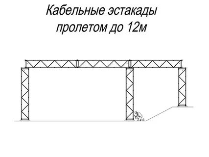 Пролет эстакады