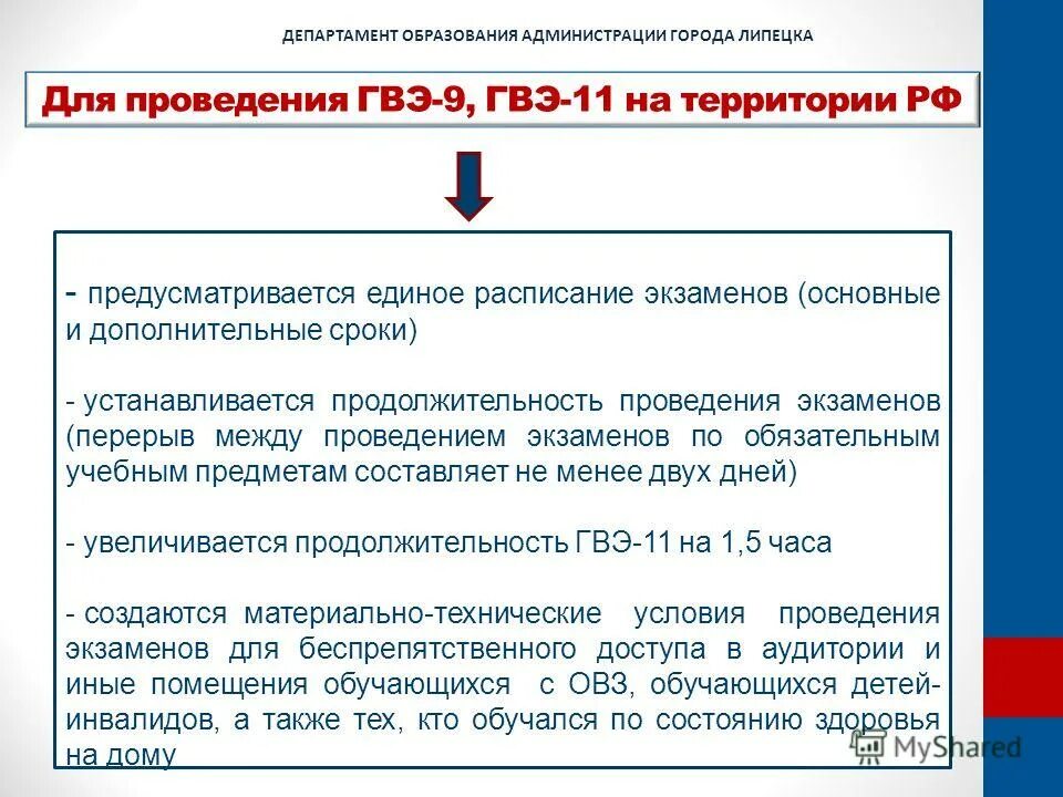 Продолжительность гвэ по русскому языку