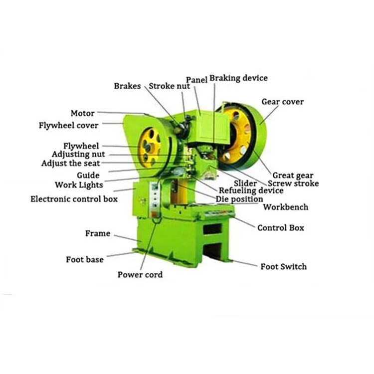 Punching machine