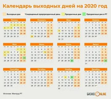 Сколько прошло дней с начала 2024 года