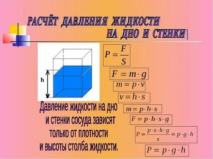 Сила давления на боковую стенку сосуда