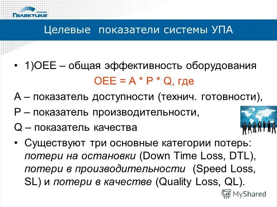 Оценка управления активами. Показатель эффективности OEE. Эффективность оборудования. Расчет общей эффективности оборудования.