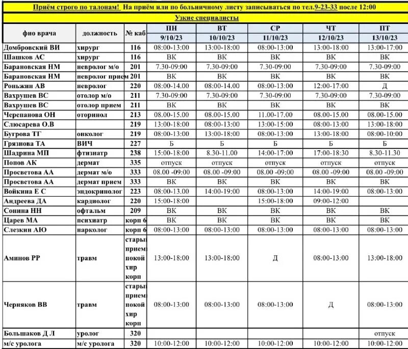 цмсч расписание врачей детской поликлиники