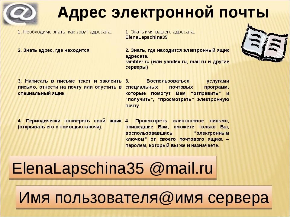 Электронная почта компаний. Адрес электронной почты. электронная почта примеры. адрес электронной почты примеры. образец электронной почты.