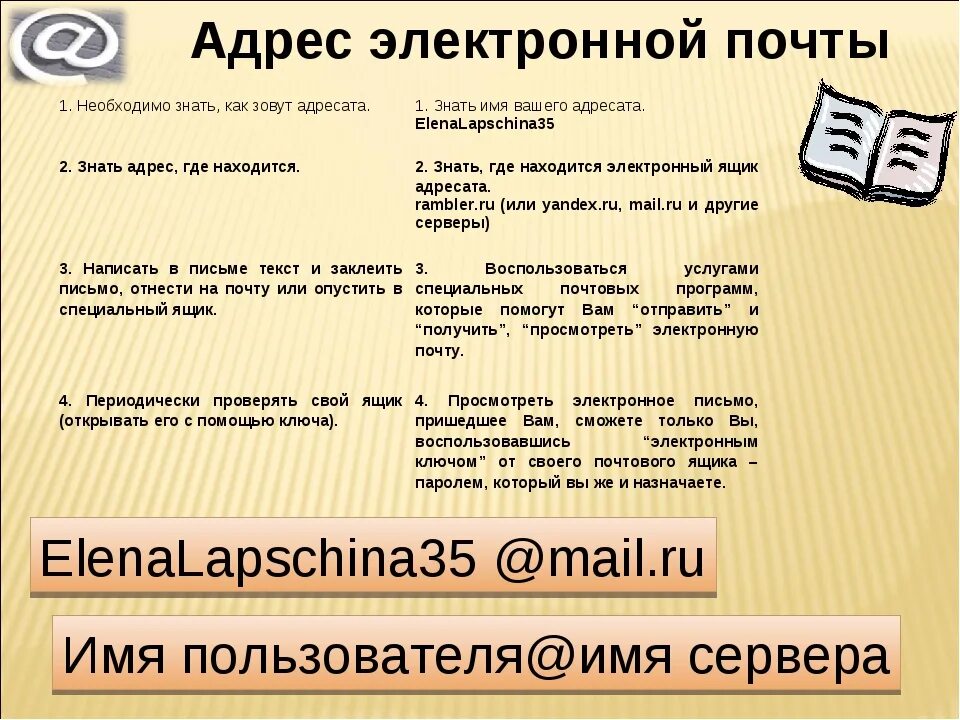 Почта ооо ук. Адрес электронной почты. Образец электронной почты. Электронная почта примеры. Письмо электронной почты.