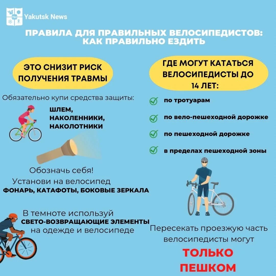Пдд велосипед для детей. Дорожное движение велосипедиста. Где можно ездить на велосипеде по правилам. Пдд велосипед. Пдд для велосипедистовэ для детей.