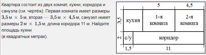 Квартира состоит из двух комнат кухни