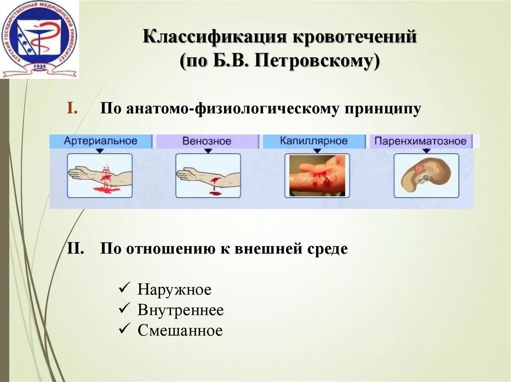 2. Классификация кровотечений. Травматические кровотечения классификация. Классификация кровотечений при ранениях. Классификация кровотечений по анатомо- физиологическим признакам. Кровотечение бывает следующих видов тест