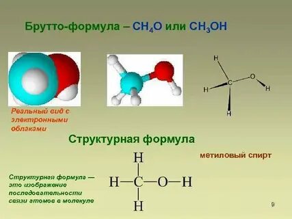Химическая формула сн4