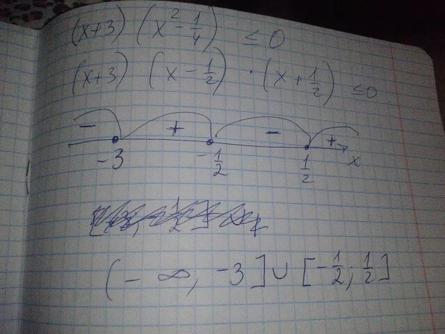 Равно 4x 3 5. X2-x меньше либо равно 0. Больше либо равно нулю. X меньше либо равно -4. 4/X+4 + 1/X+1 > 1 методом интервалов.