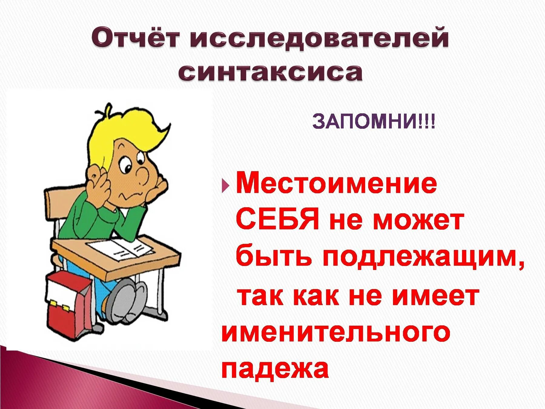 Урок возвратное местоимение себя 6 класс ладыженская. Возвратное местоимение себя. Проект на тему возвратное местоимение себя. Возвратное местоимение себя 6 класс презентация. Местоимение себя 6 класс.