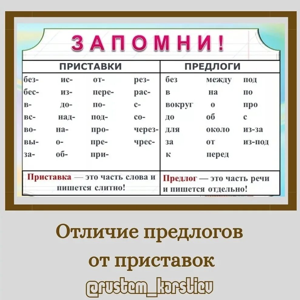 Русский язык 1 2 3. Правописание приставок и предлогов. Предлоги в русском языке. Предлоги и приставки в русском языке. Приставки и предлоги 3 класс.