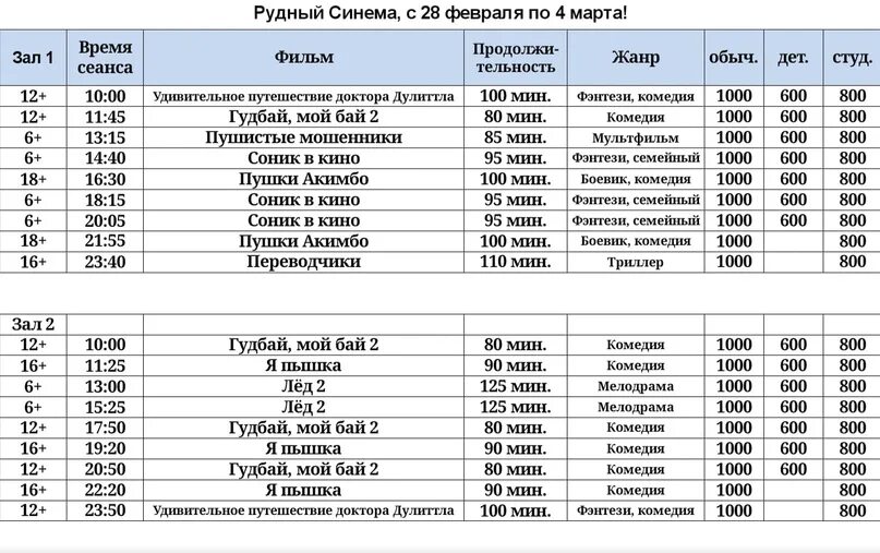 Кинотеатр алания синема расписание. Рудный кинотеатр ВЛКСМ. Кинотеатр Найырал расписание Инстаграмм. Тест графики Синема.