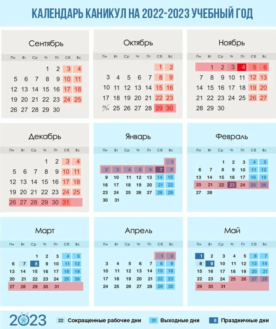 Каникулы по триместрам 2022-2023 в Московской области. Каникулы 2022-2023 для школьников по триместрам в Московской области. Календарь каникул на 2022-2023 учебный год в России. Календарь 2022-2023 учебного года для учителей. Когда весенние каникулы у школьников в воронеже
