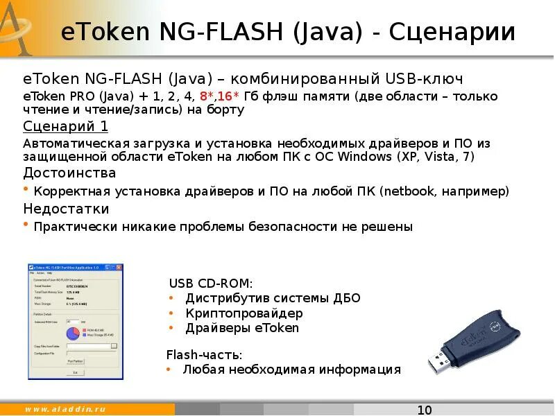 USB-ключи ETOKEN. Электронные ключи ETOKEN Pro. USB-ключ ETOKEN Pro (java). USB-ключи Aladdin ETOKEN Pro/java.