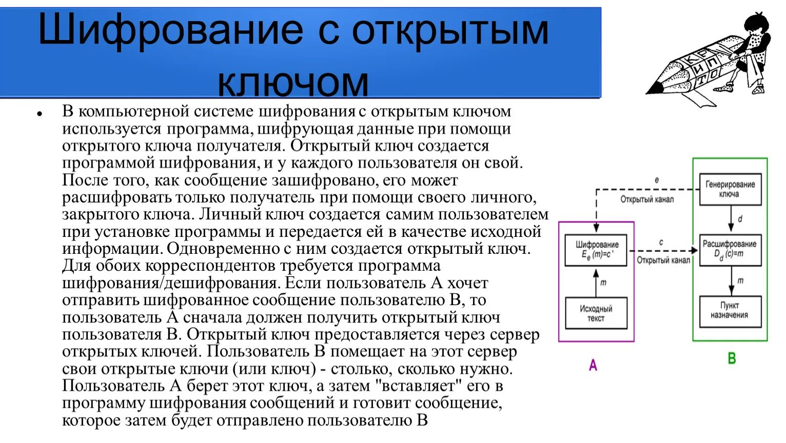 Шифры с открытым ключом. Криптографический алгоритм с открытым ключом. Шифрование с открытым ключом сообщение. Шифры с открытым ключом схема. Ошибка шифрования сообщения