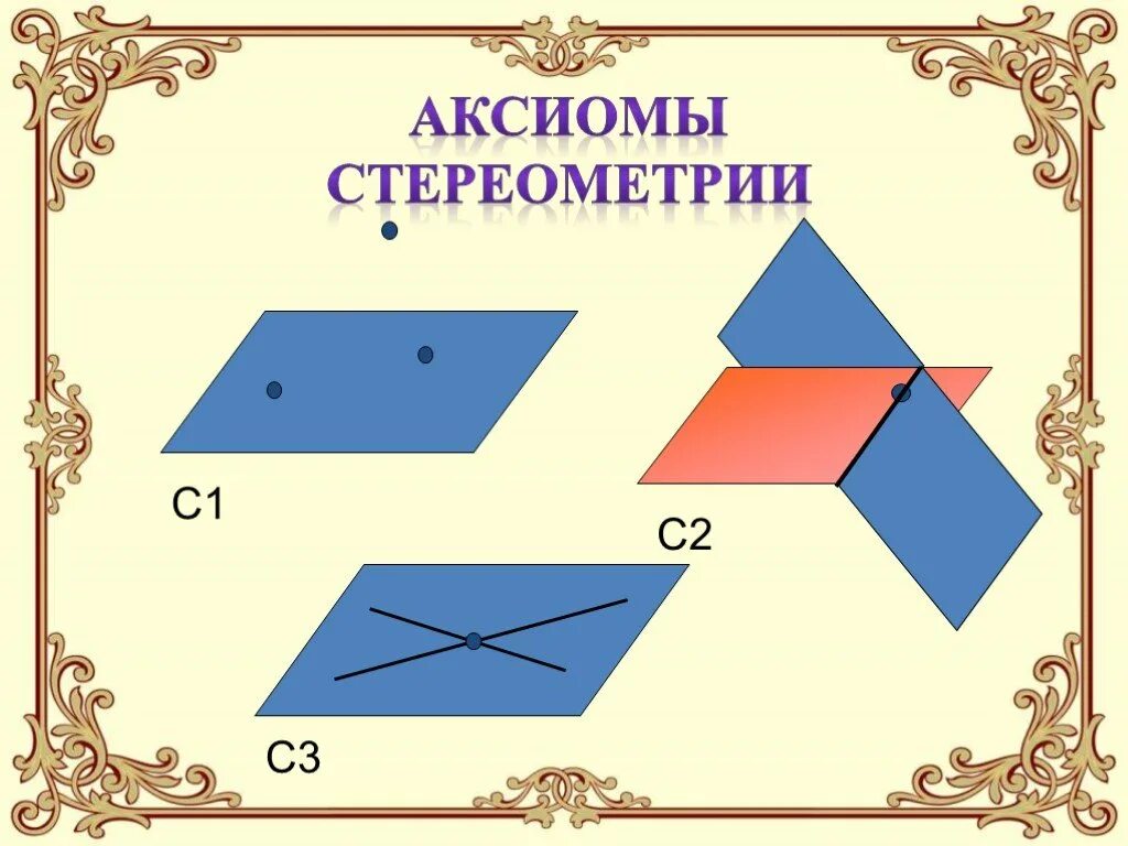 Аксиома рисунок. Аксиомы стереометрии 3 Аксиомы. Первая Аксиома стереометрии. Аксиомы стереометрии с рисунками.