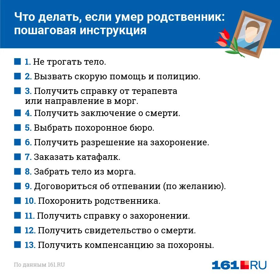 Если умер родственник на работе дают. Порядок действий после смерти родственника. Порядок действий после смерти родственника дома. Памятка при смерти родственника. Порядок действий при смерти родственника в больнице.