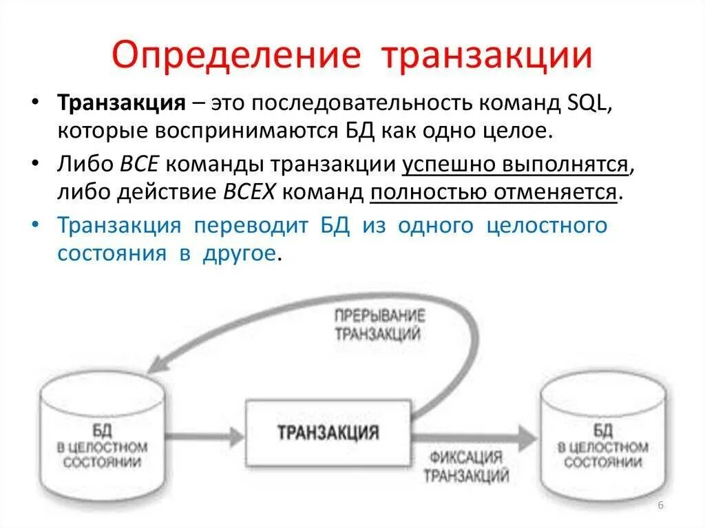 System transactions. Схема базы данных транзакций. Что такое транзакция в базе данных. Транзакции в базах данных. Механизм транзакции в БД это.