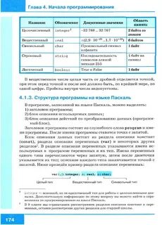 Информатика 8 9 класс босова начала программирования