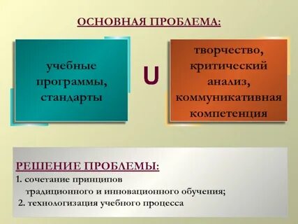 Проблема учебного процесса