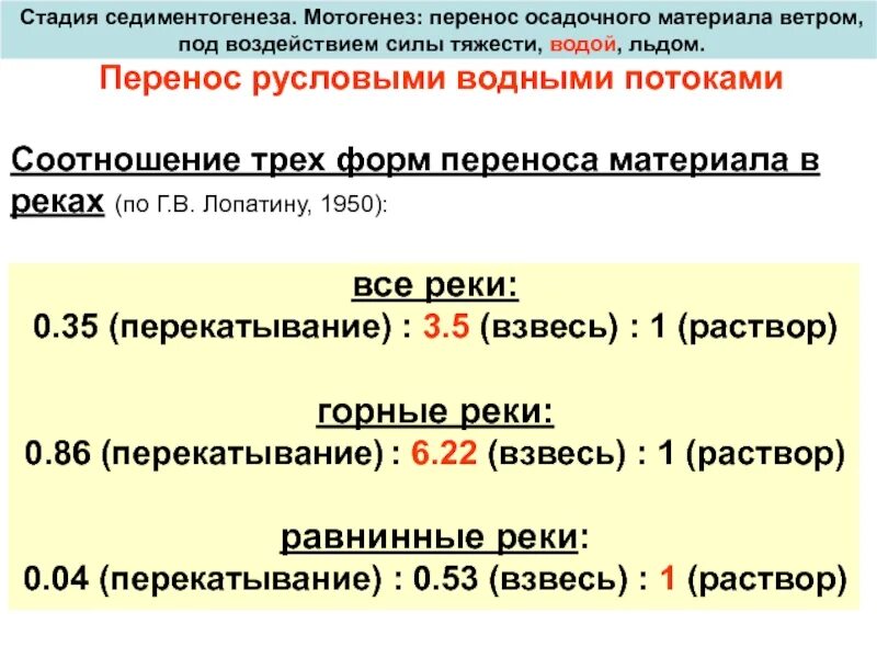 Продуктов перенос. Этапы седиментогенеза. Конфигурация 1с предприниматель. При покупке товара деньги выполняют функцию. Продуктов перенос.