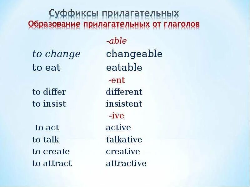 Суффиксы прилагательных в английском. Суффикс ive в английском языке. Суффикс прилагательных ive. Английские прилагательные с суффиксом able.