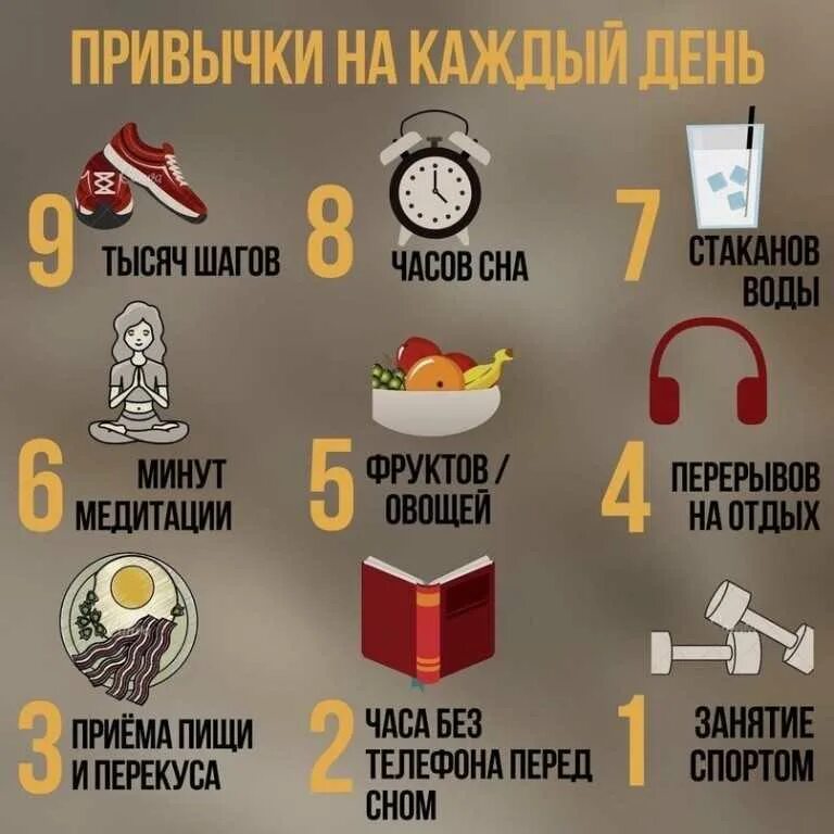 Примеры использования полезных. Полезные привычки. полезные здоровые привычки. правильные привычки на каждый день. перечень полезных привычек.