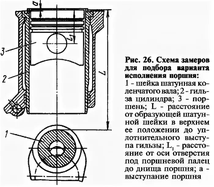 Зазор гильза поршень. Размер поршня КАМАЗ 5320. Поршень КАМАЗ 5320 чертеж. Чертеж пальца поршня КАМАЗ 740. Схема поршень гильза КАМАЗ 740-31-240.