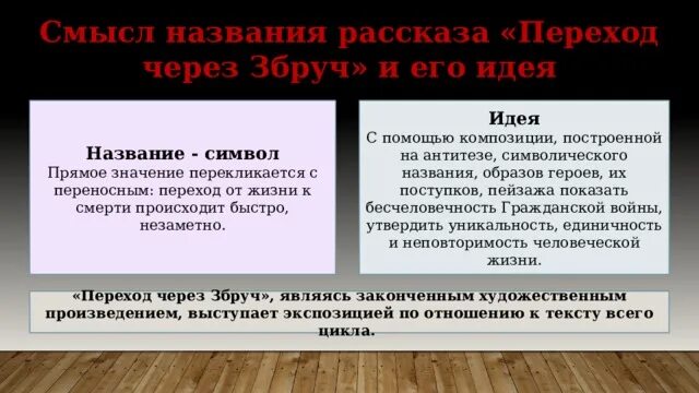 Каков смысл произведения. Смысл названия рассказа. Идея рассказа переход через Збруч. Переход через Збруч анализ. Переход через Збруч Бабель анализ рассказа.