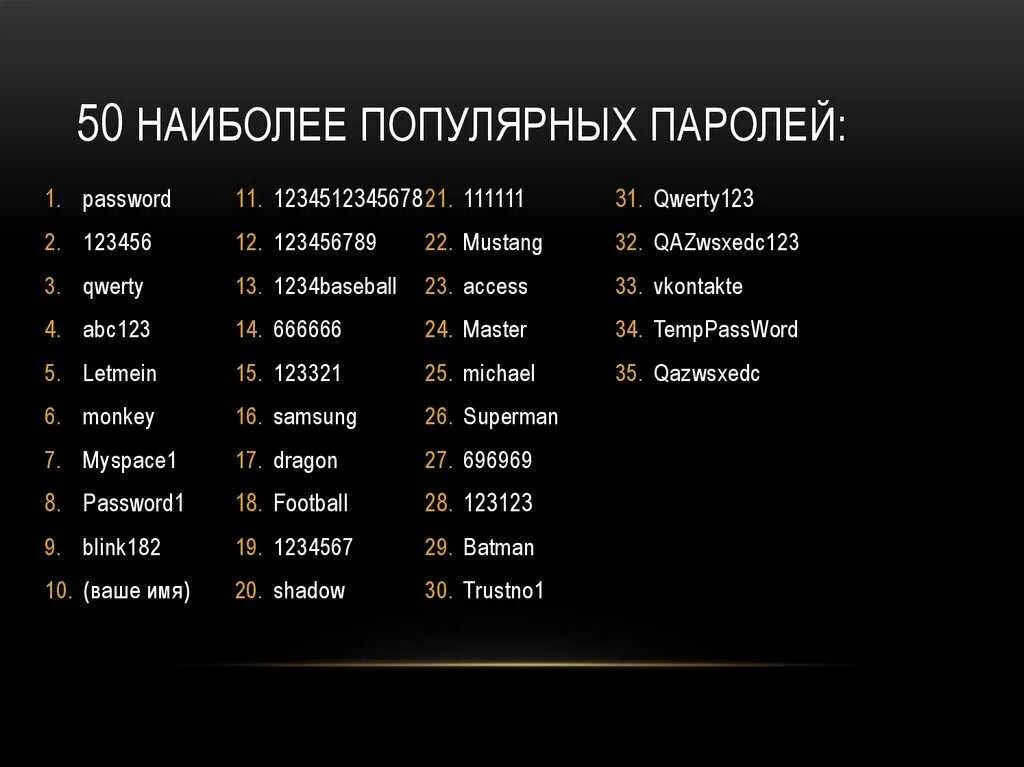 Какой пароль будет наиболее надежный. Популярные пароли. Список паролей. Топ популярных паролей. Самые известные пароли.