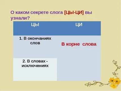 Слог ци