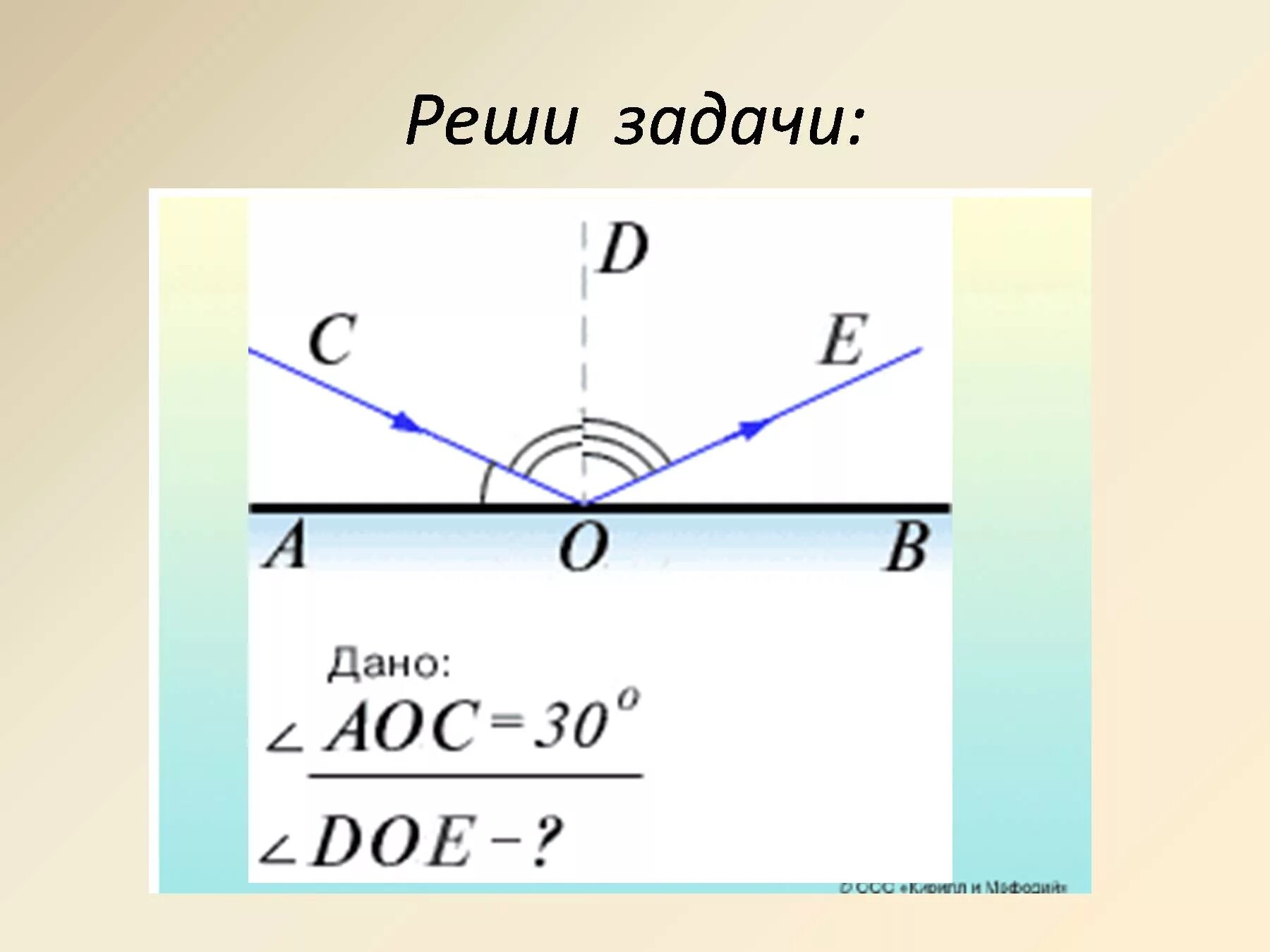 Тест по физике 9 класс преломление. Отражение света закон отражения света задачи. Закон отражения света 8 класс. Решение задач на отражения света. Задания на закон отражения света 8 класс.