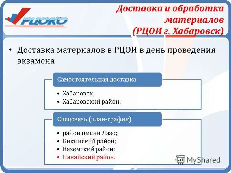 Рцои огэ 2025. Рцои. рцои москва. рцои московской области.