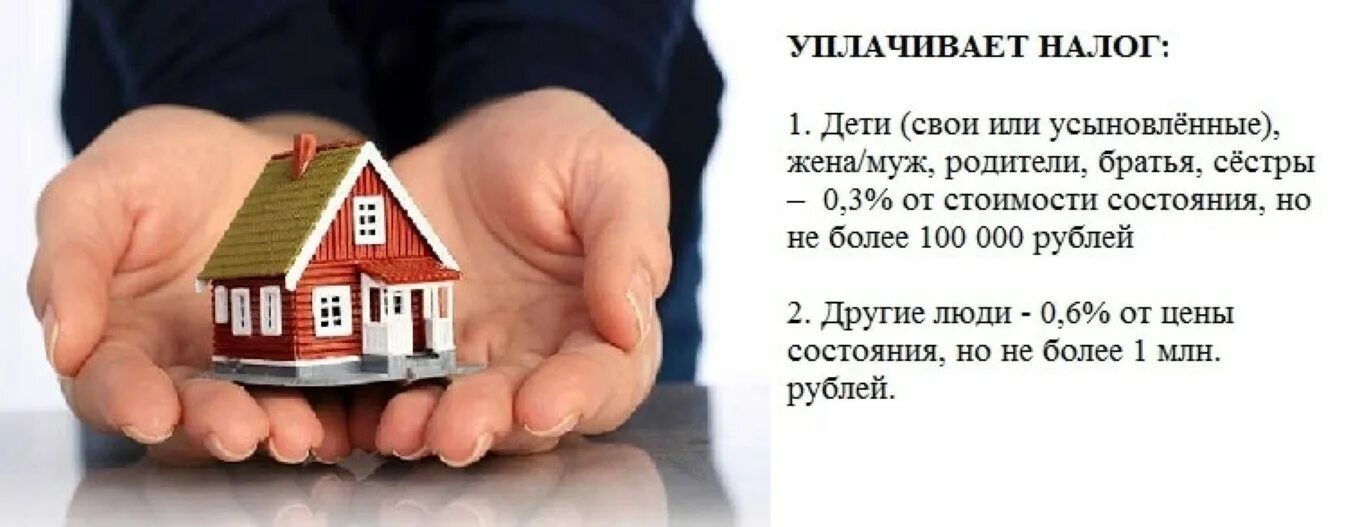 Ндфл при продаже родственникам. Налоги после вступления в наследство. Налог на наследование квартиры. Налог на наследование и дарение. Налог при дарении квартиры.