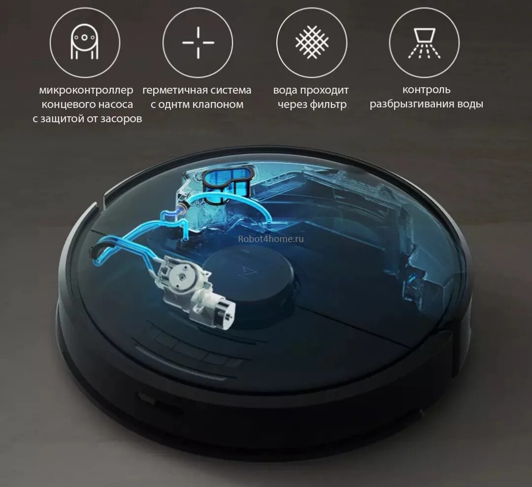 Roborock s7 цены. Робот-пылесос Roborock s7. Робот-пылесос Xiaomi Roborock s7. Робот пылесос Roborock Robot Vacuum s7. Робот пылесос роборок s7 Max.