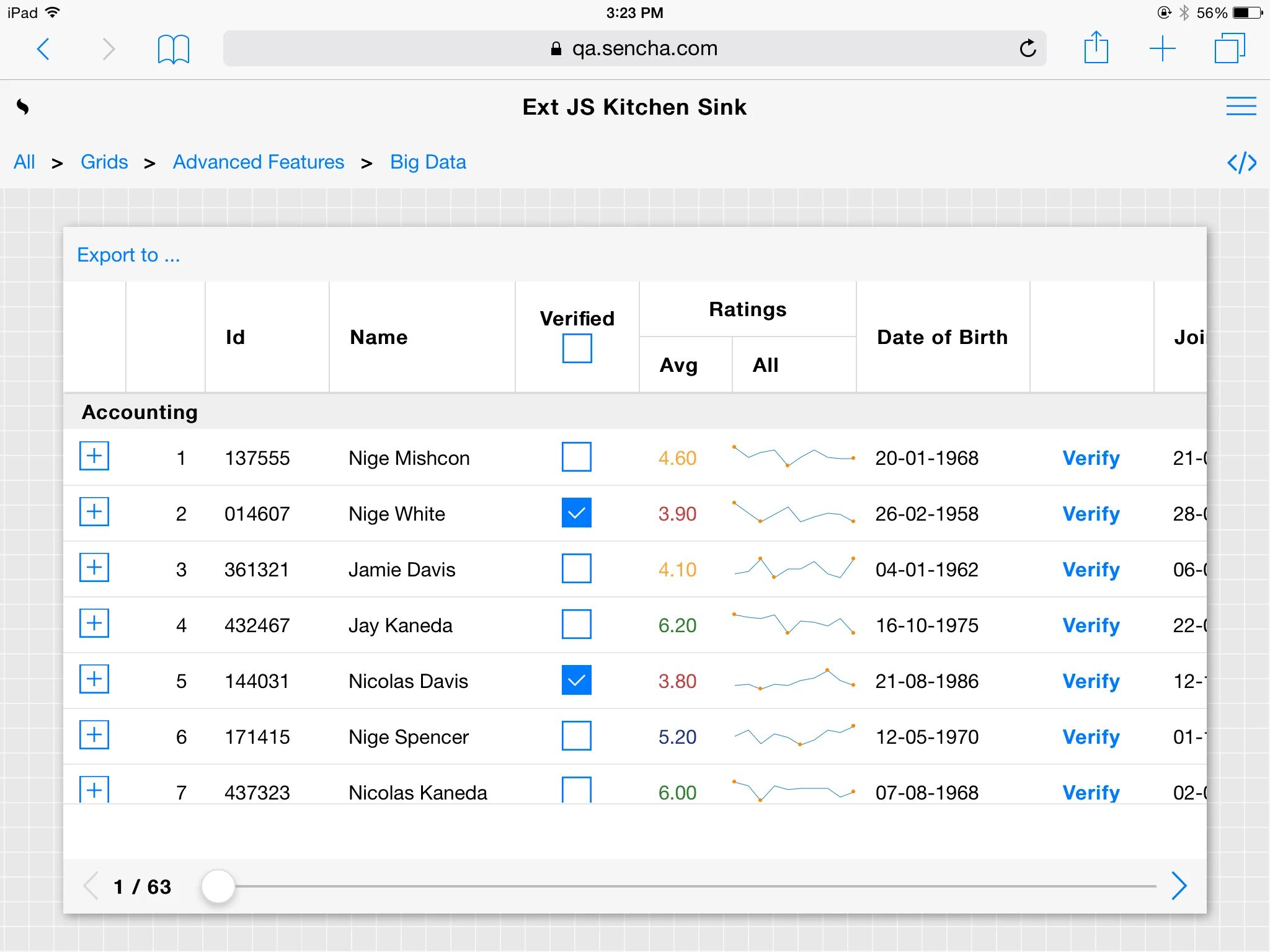 Ext js. Extjs. extjs таблица. sencha extjs. extjs 3.4.