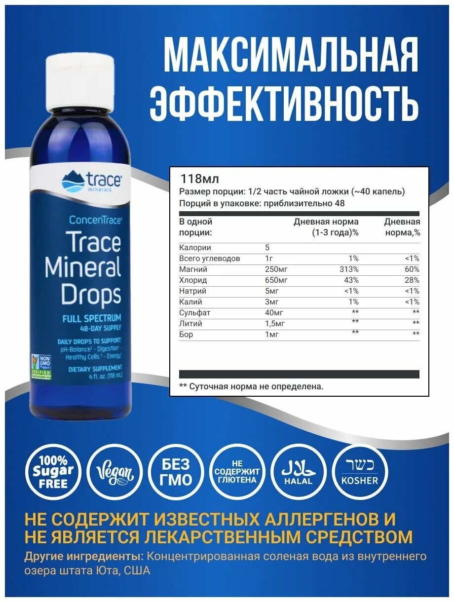 Minerals таблетки. Trace minerals mega-mag 400mg (118 мл). Thorne research комплекс аминокислот артикул thr- 00464. Trace mineral drops на айхерб. Trace minerals микроэлементы.