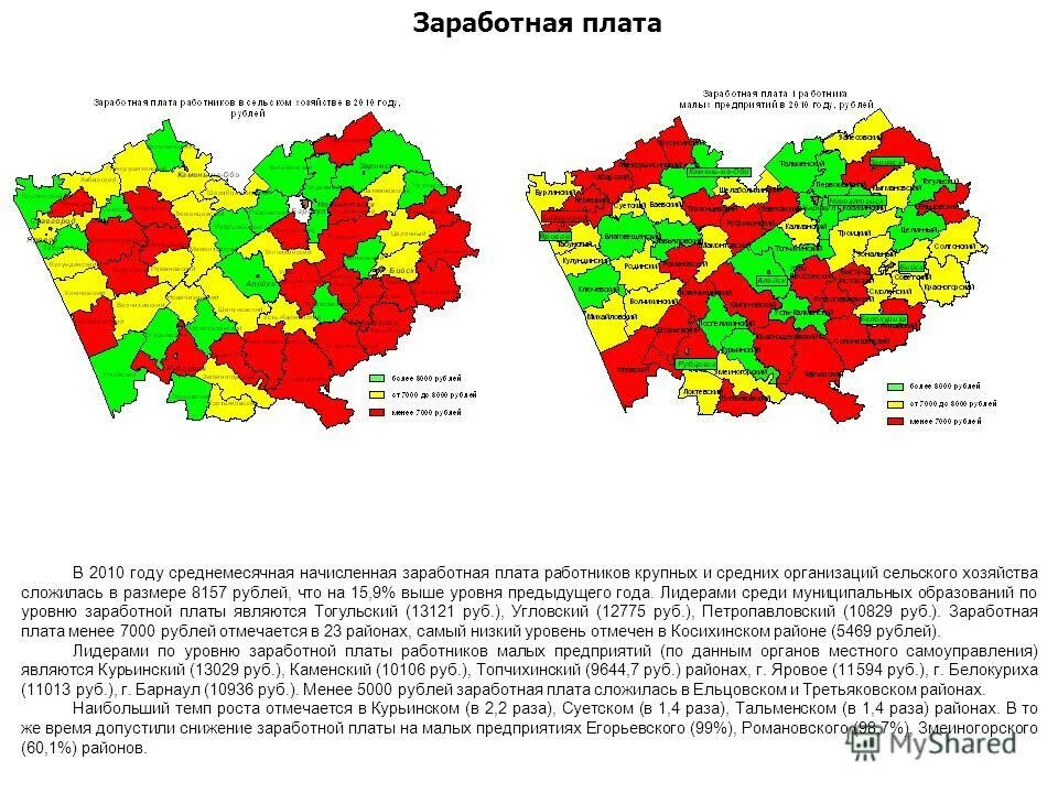 Муниципальными образованиями края. Муниципальными образованиями края