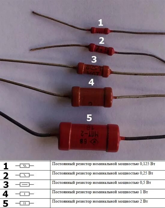 Резистор 1мом 1вт МЛТ. Резисторы взр 0,125. Резистор 24 ом 2вт. 0.5 Ватт сопротивление. Максимальная мощность резистора