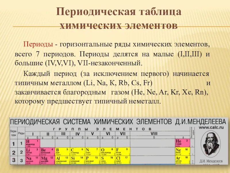 На что указывает период химического элемента