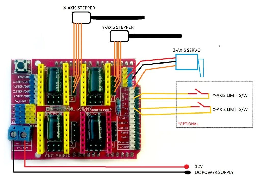 CNC Shield v3.0 Laser TTL. CNC Shield 3 распиновка. CNC Shield v3 Stepper.h. Схема ЧПУ лазера CNC Shield.