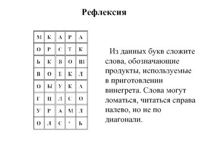 Генерация слов из букв