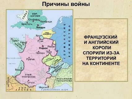 Объединение англии 6 класс