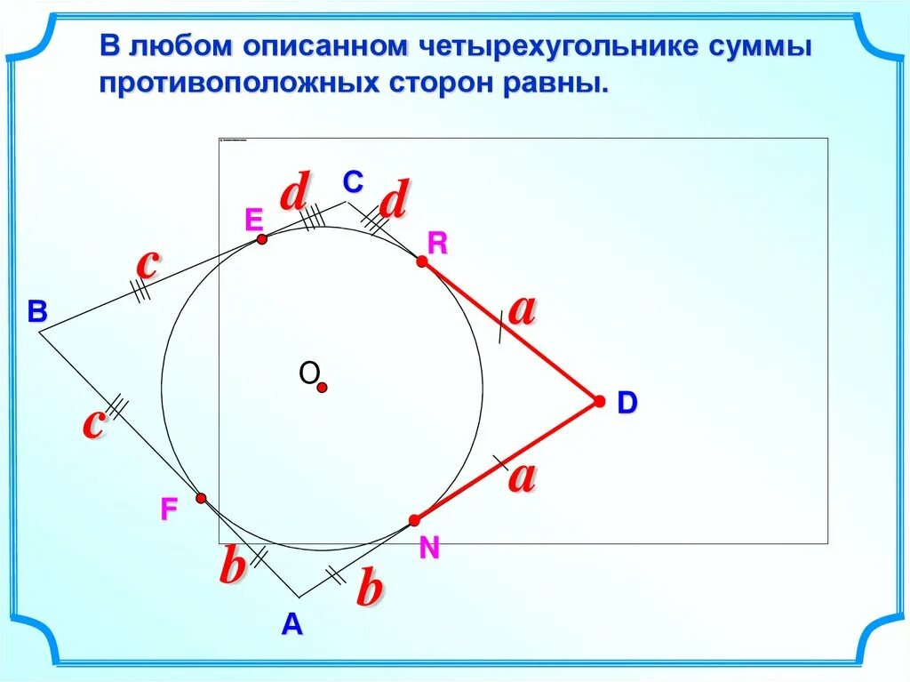 Три последовательных стороны четырехугольника описанного. Сумма противоположных сторон описанного четырехугольника равны. В любом описанном четырехугольнике суммы противоположных сторон. В любом четырехугольнике суммы противоположных сторон равны. Сумма противоположных Стронов четырехугольнике.