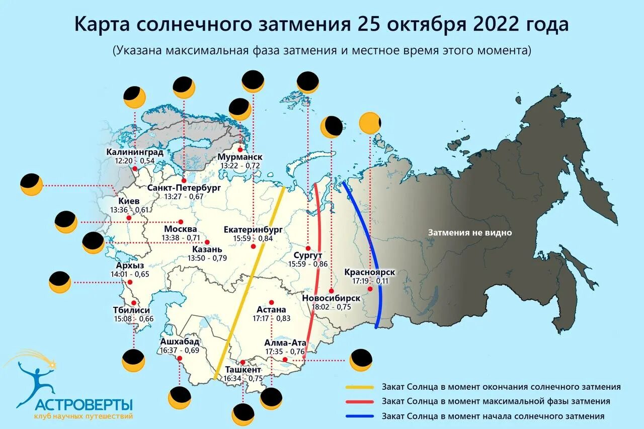 Прогноз солнечных затмений