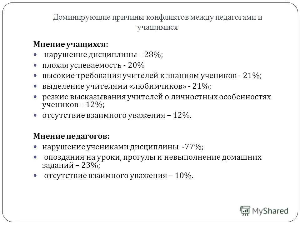Почему преобладает. Преобладание мужчин причины. Почему преобладает. Предпосылки доминирования. Почему преобладает.
