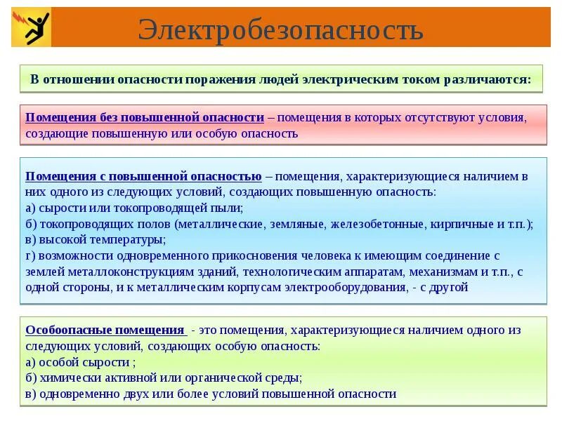 Перечислите условие характеризующие. Особо опасные помещения поражения людей электрическим током. Помещения с повышенной опасностью. Помещения с повышенной опасностью поражения электрическим током. Риски в помещении поражения электрическим током.