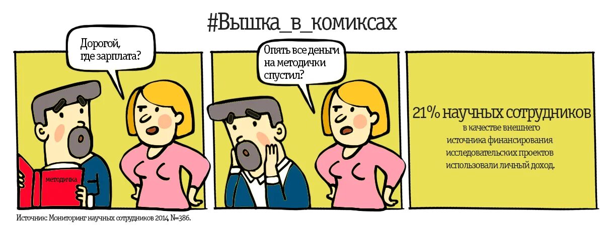 Прочно комиксы. Прочно комиксы. Юмористические комиксы. Комиксы картинки. Мини комиксы.
