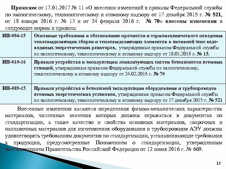 505 правила безопасности при ведении горных. Приказ Ростехнадзора. Утвердить приказ по экологической безопасности. Приказ Ростехнадзора от 15.12.2020 n 536. Приказ 461 Ростехнадзора от 26.11.2020 приложения 5.